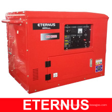 High Quality Silent Generator Sets (BH8000)